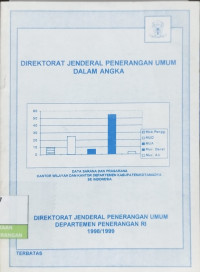 Image of Direktorat Jenderal Penerangan Umum Dalam Angka