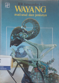 Image of Wayang: Asal-usul dan Jenisnya